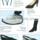 Henda Eco-friendly Reinforcing or Lining Cloth/fabric thumbnail-1