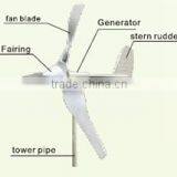 Competitive Price Hot Sale Wind Solar Hybrid Street Light thumbnail-2