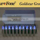 2016 Wholesale Flameless Unscented Wedding Small Pillar Christmas Candle thumbnail-2