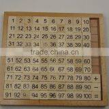 Best Sale Wooden Learning Math Toys Set Preschool Equipment 1-100 Number Board Math Learning Toys thumbnail-2