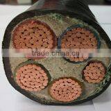 Control Wires and Cables