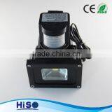 New Products on China Market Outdoor Solar Panel Led 20W thumbnail-3