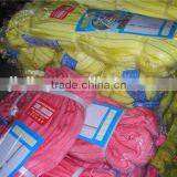 Protective Elevater Sling Correct Selection of Synthetic Flat & Round Slings thumbnail-5