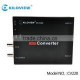 Sdi to Hdmi Onvif1.1/2.0 Converter thumbnail-1