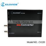 sdi to hdmi onvif1.1/2.0 converter