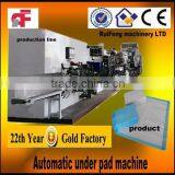 RF-BKB disposable underpads manufacturing machine