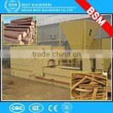 2016 Best Quality European Standard Gold Vertical Horizontal Wood Log Splitter