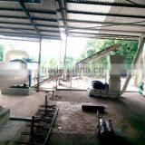 Rotexmaster 1-10t/H Wood Chips Wood Hammer Mill For Wood Pellet Line thumbnail-6