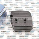 MUFFLER FOR HUSQVARNA 61 268 272 CHAIN SAW AFTERMARKET REPLACEMENT SPARE PARTS thumbnail-1