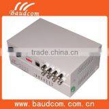 19inch Rack Mount G.703 4E1 to Ethernet Converter thumbnail-3