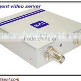 1ch CIF Intelligent Video Analytics