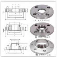 Carbon Steel, Stainless Steel, Alloy Steel, European Standard, Japanese Standard, American Standard, Special-shaped Flat Welded Flange With Neck thumbnail-5