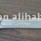 Adjustable Wrench Factory