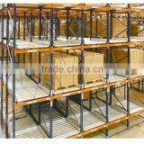 Push Back Pallet Racking