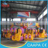 Electric Motor Controlled Energy Claw for Sale thumbnail-4