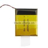 Real-time Wearable Device GPS Tracker thumbnail-4