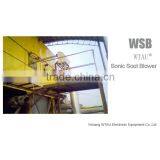 WSB-X Type Sonic Soot Blower (high Power Sonic Soot Blowing Equipment) thumbnail-2