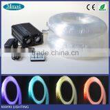 MKR-500 Led Fiber Optic Light Engine for Hotel Decorative thumbnail-4