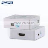 Change h Dmi to AV Easy Operating Converter Mini thumbnail-5