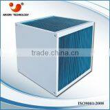 Crossflow Air Heat Exchanger Core thumbnail-1