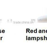 Emergency Tool to Break Car Window/ Self-driving Emergency Tools and Equipment/ Multifunction Shovel With Waring Light thumbnail-4