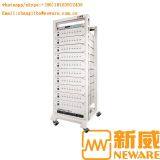 Neware 5V12A Chainsaws Incoimg Batteries Charge/discharge Tester With Software thumbnail-3