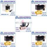 Hot Sale High Pressure Air Suspension 4 Manifold Solenoid Valve thumbnail-6