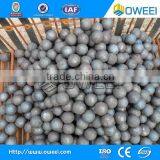 Hot Sell !!! B2 B3 B4 Forged Grinding Ball/forged Steel Ball/grinding Steel Ball thumbnail-5
