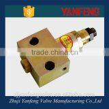 VF31 Square Regulating Valve