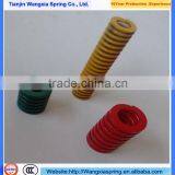Linear Mold Spring / Mould Spring thumbnail-1