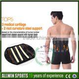 NO MOQ Waist Sweat Slim Neoprene Running Belt With Size and Color Customized thumbnail-6