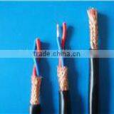 Low Voltage TM1 Quality PVC FROR Italian Cable 450/750 V