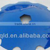 Garden Plow Parts Sales to United States thumbnail-1