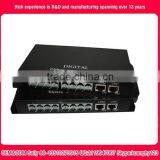 1to64ch FXO/FXS Voice Telephone Fiber Optic Multiplexer Pcm 30 Channel Multiplexer thumbnail-2