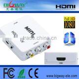 1080P HDMI to RCA Converter Box thumbnail-3