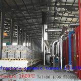 Continuous furnace 150mFiring of ceramic products 1600℃