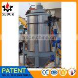 Scientific Dust Collectors,jet Dust Collection thumbnail-1