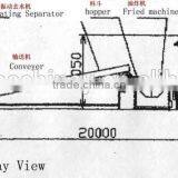 Peanut Frying Machine Line thumbnail-4