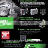 CAMO Autumn Forest Portable Digital Inverter Gasonline Generator thumbnail-5