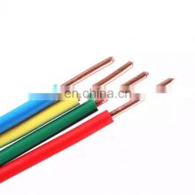 0.75/1/1.5/2.5/4.0/6.0mm2 hot sell electrical wires cables