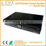 SB-8 TS801 TS802 DS801 DS802 LINSN Sender Box thumbnail-1