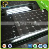 Outdoor recycled solar panel manufacturer