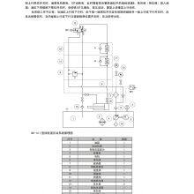 NC-14 Hydraulic Station thumbnail-4