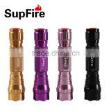 SupFire M4 Professional Outdoor Leds Flashlight