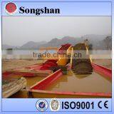 China Famous Sand Washing Equipment On Sale thumbnail-4