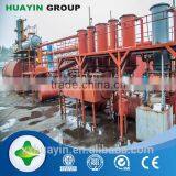 Convert Waste to Wealth Used Rubber & Tyre Recylcing Machine