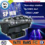 2015 Hottest Beam 8 Eyes Spider Led Moving Head thumbnail-3
