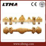 Wheel Loader Axle for Sale thumbnail-1