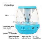 MOUSAI VS18C Portable Wireless Bluetooth Speaker Super Bass Build-in FM Radio,AUX,MIC,TF Card Slot thumbnail-5