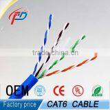 Cat6 5000ft Cable